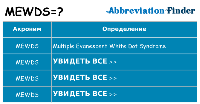 Что означает аббревиатура mewds