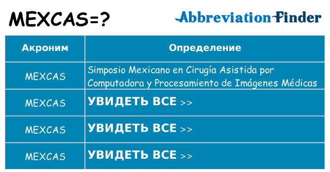 Что означает аббревиатура mexcas
