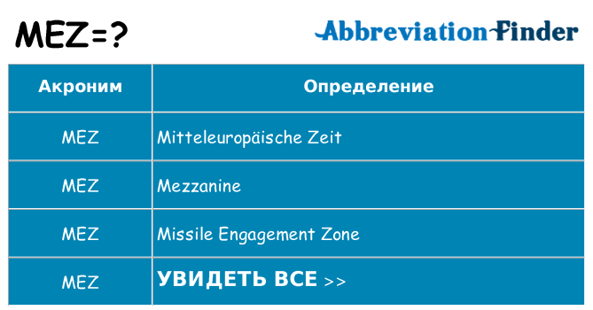 Что означает аббревиатура mez