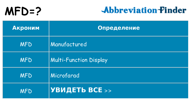 Что означает аббревиатура mfd