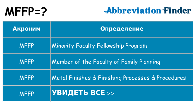 Что означает аббревиатура mffp