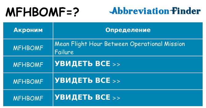 Что означает аббревиатура mfhbomf