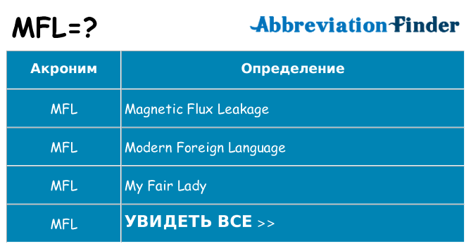 Что означает аббревиатура mfl