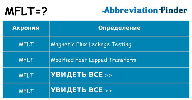 Что означает аббревиатура mflt