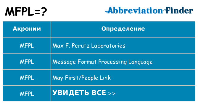 Что означает аббревиатура mfpl