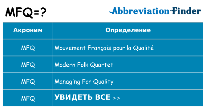 Что означает аббревиатура mfq