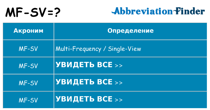 Что означает аббревиатура mf-sv