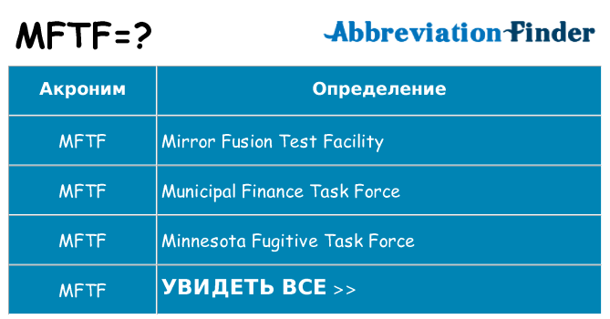 Что означает аббревиатура mftf