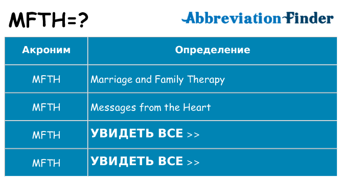 Что означает аббревиатура mfth