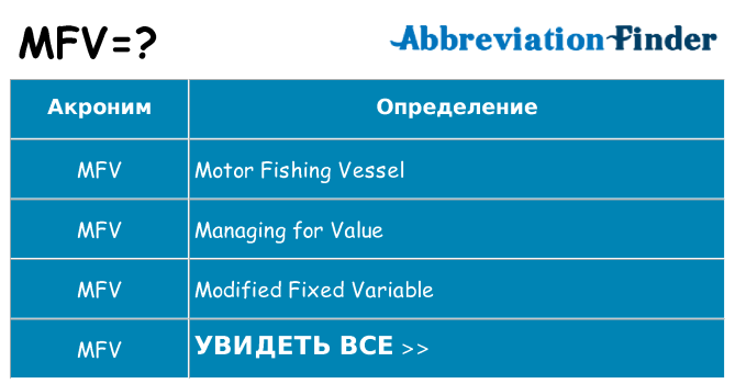 Что означает аббревиатура mfv