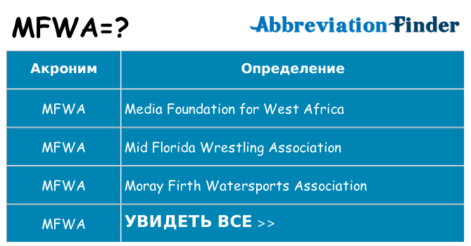 Что означает аббревиатура mfwa