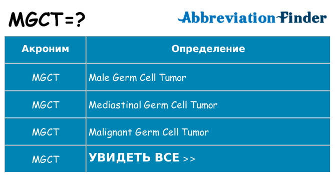 Что означает аббревиатура mgct