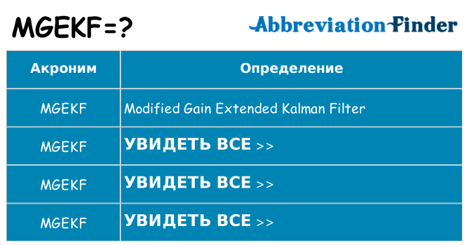 Что означает аббревиатура mgekf