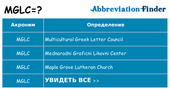 Что означает аббревиатура mglc