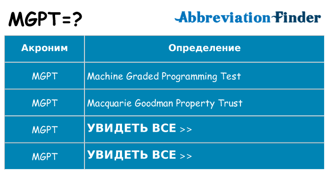 Что означает аббревиатура mgpt