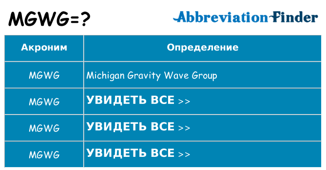 Что означает аббревиатура mgwg
