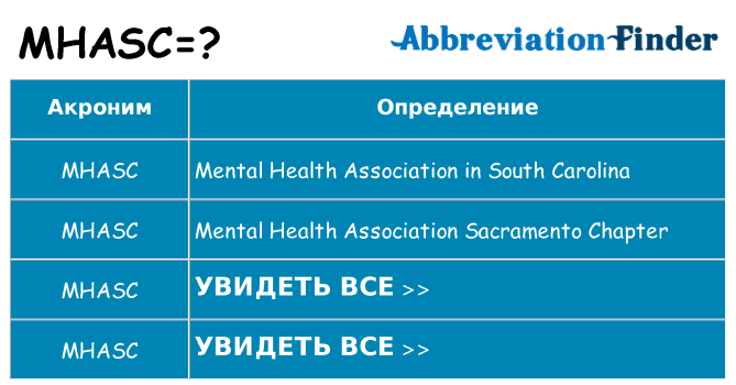 Что означает аббревиатура mhasc