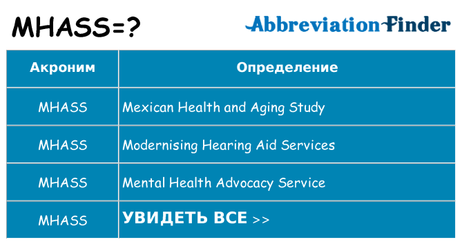 Что означает аббревиатура mhass