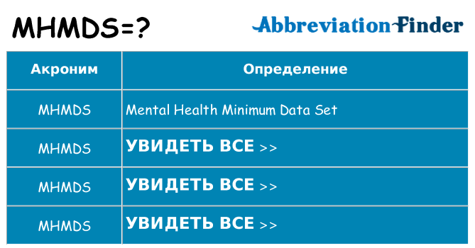 Что означает аббревиатура mhmds