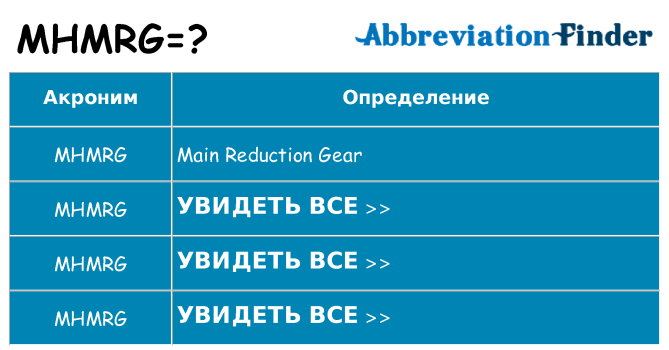 Что означает аббревиатура mhmrg