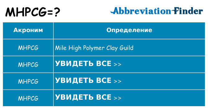 Что означает аббревиатура mhpcg