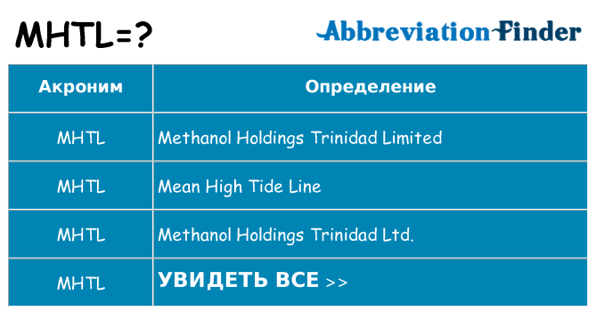 Что означает аббревиатура mhtl