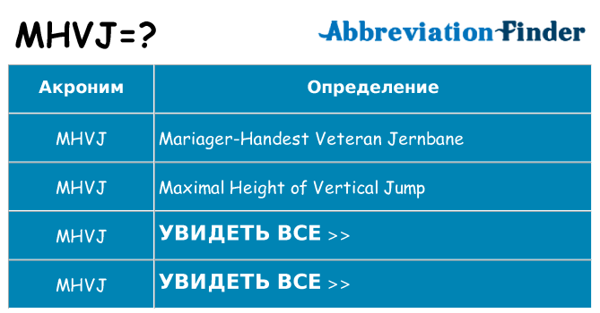Что означает аббревиатура mhvj