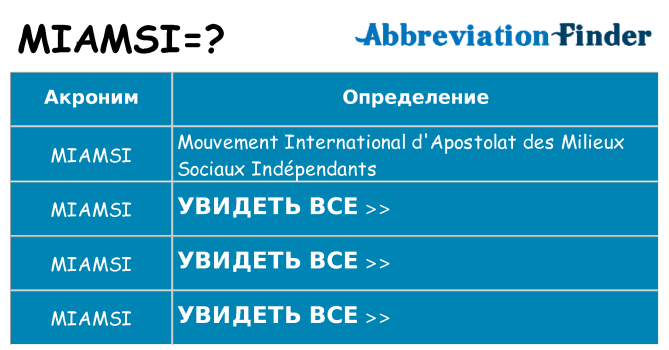 Что означает аббревиатура miamsi