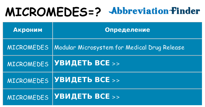 Что означает аббревиатура micromedes
