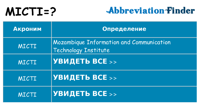 Что означает аббревиатура micti