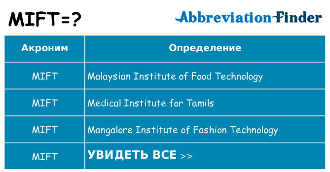 Что означает аббревиатура mift