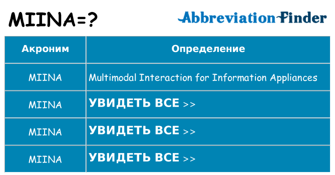 Что означает аббревиатура miina