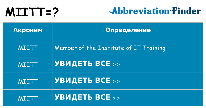 Что означает аббревиатура miitt