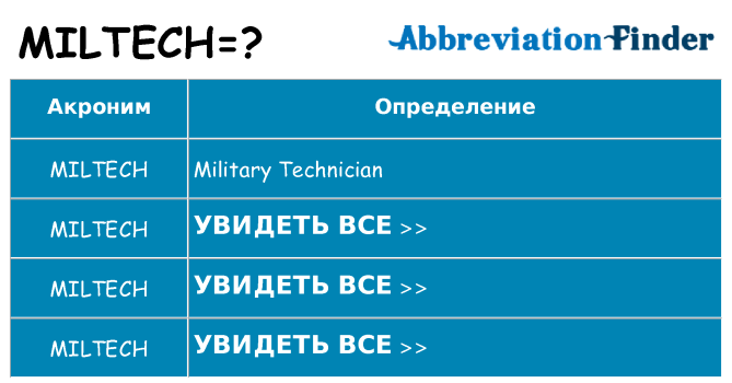 Что означает аббревиатура miltech