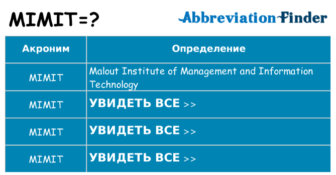 Что означает аббревиатура mimit