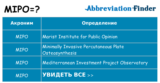 Что означает аббревиатура mipo