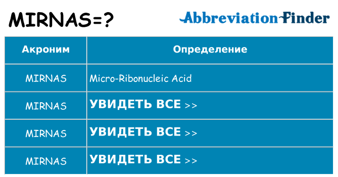 Что означает аббревиатура mirnas