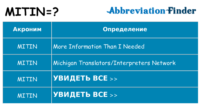 Что означает аббревиатура mitin