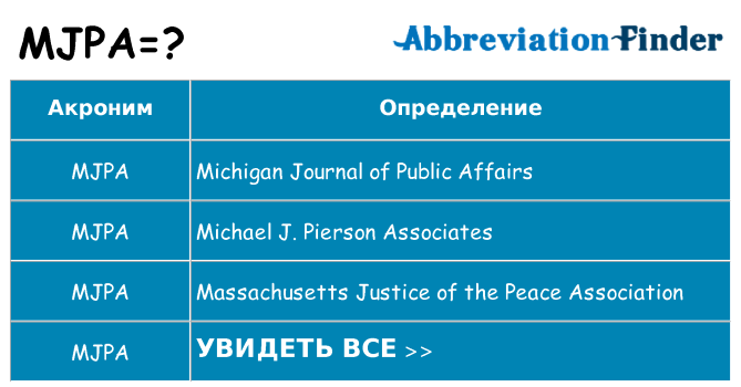 Что означает аббревиатура mjpa