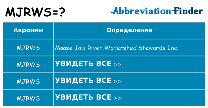 Что означает аббревиатура mjrws