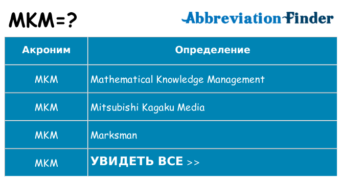 Что означает аббревиатура mkm