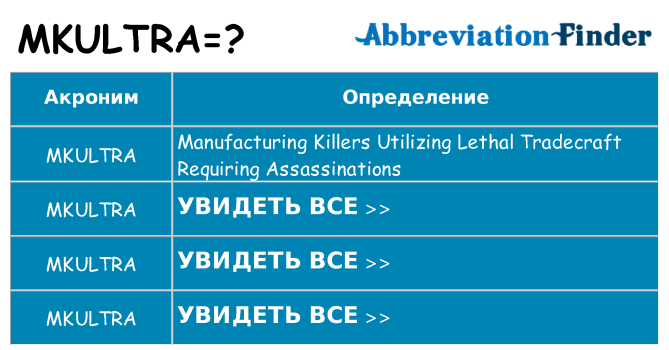 Что означает аббревиатура mkultra