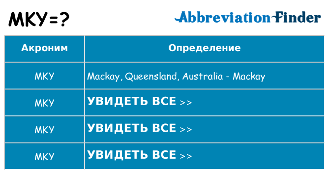 Что означает аббревиатура mky