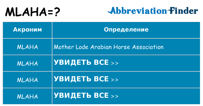 Что означает аббревиатура mlaha