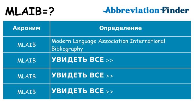 Что означает аббревиатура mlaib