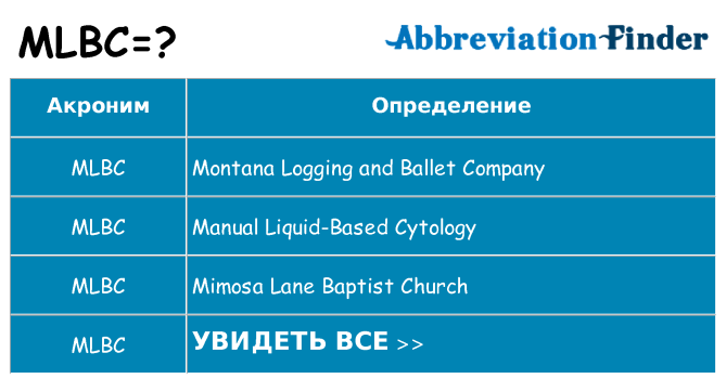 Что означает аббревиатура mlbc