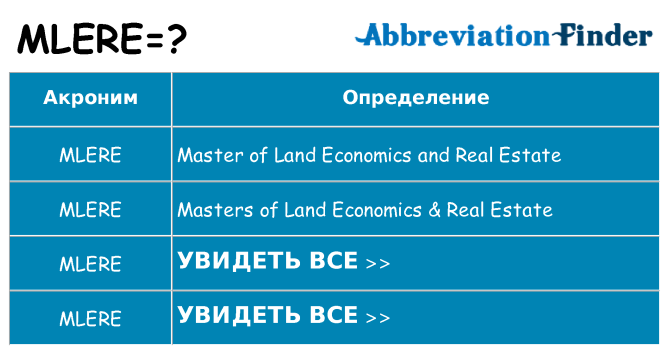Что означает аббревиатура mlere