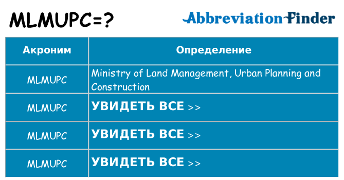 Что означает аббревиатура mlmupc