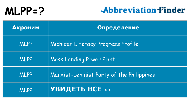 Что означает аббревиатура mlpp