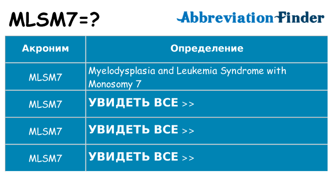 Что означает аббревиатура mlsm7